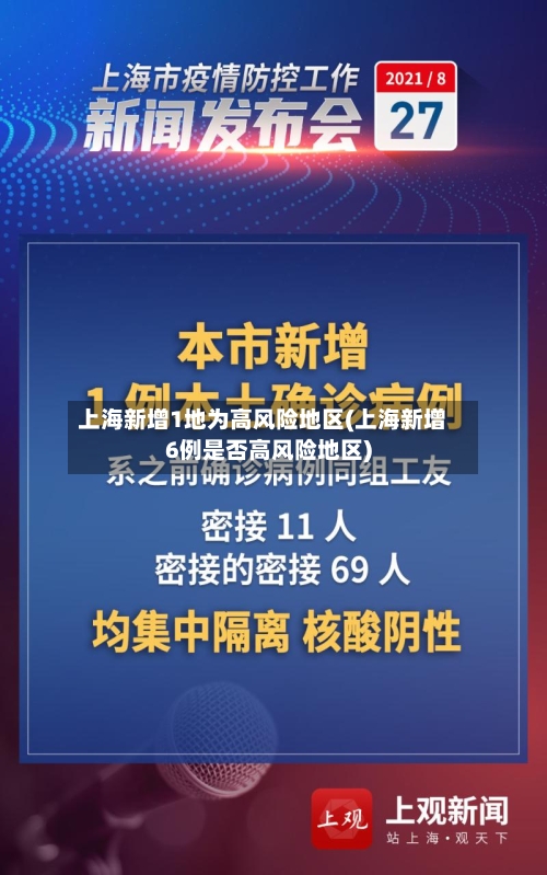 上海新增1地为高风险地区(上海新增6例是否高风险地区)