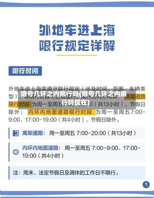 限号几环之内限行吗(限号几环之内限行吗现在)-第2张图片