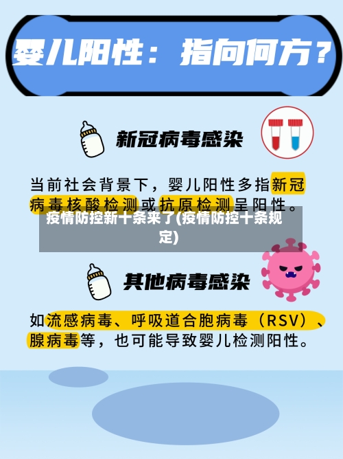 疫情防控新十条来了(疫情防控十条规定)
