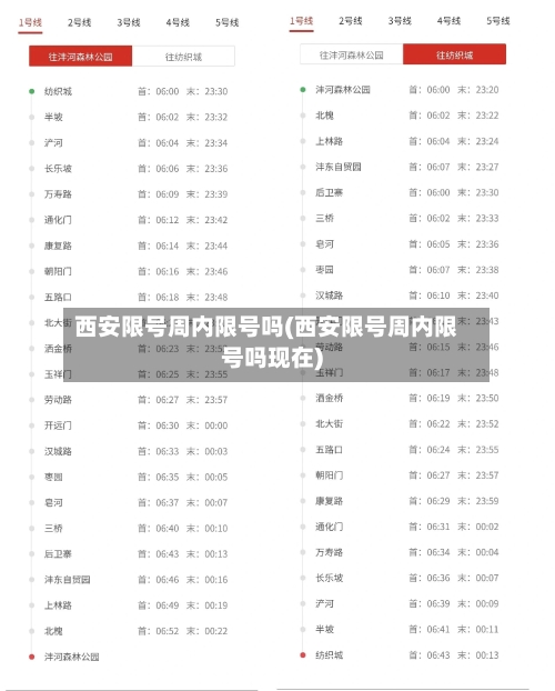西安限号周内限号吗(西安限号周内限号吗现在)