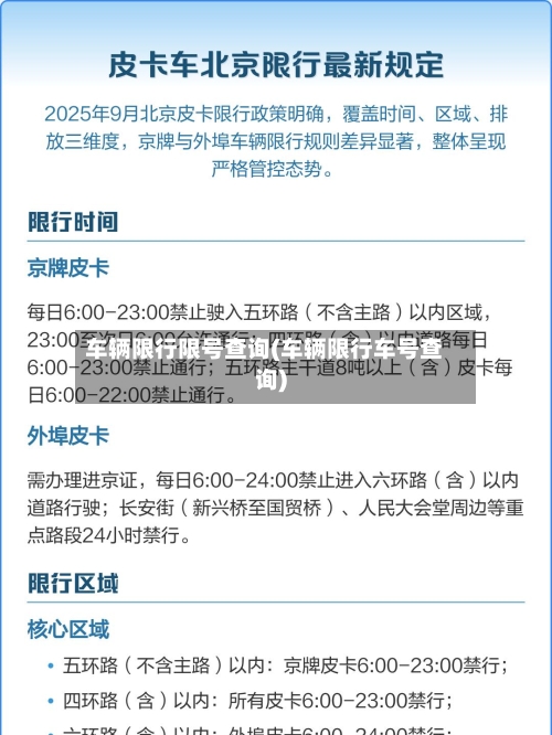 车辆限行限号查询(车辆限行车号查询)-第2张图片