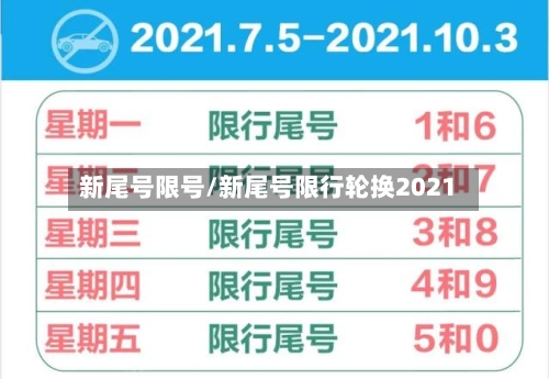 新尾号限号/新尾号限行轮换2021-第2张图片