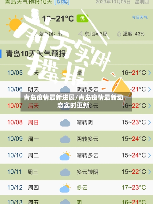 青岛疫情最新进展/青岛疫情最新动态实时更新-第2张图片
