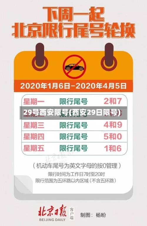 29号西安限号(西安29日限号)
