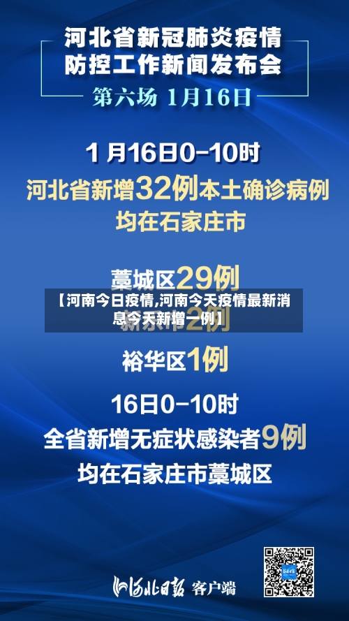 【河南今日疫情,河南今天疫情最新消息今天新增一例】