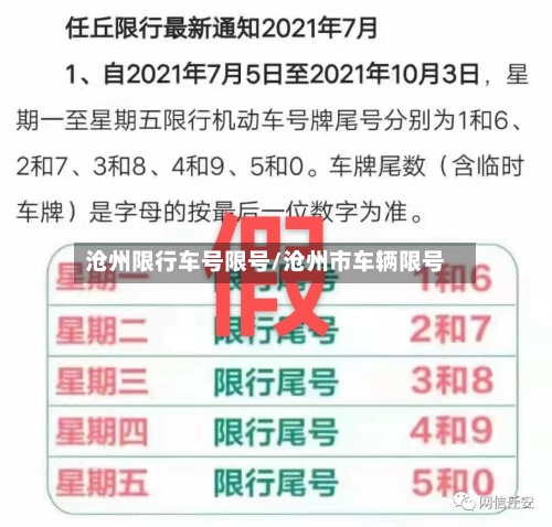 沧州限行车号限号/沧州市车辆限号-第2张图片