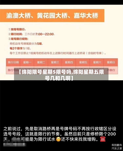 【绵阳限号星期5限号吗,绵阳星期五限号几和几啊】-第2张图片