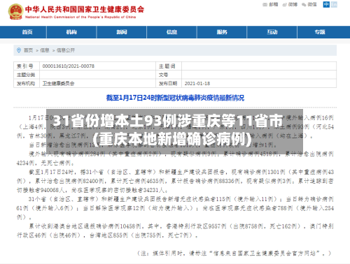 31省份增本土93例涉重庆等11省市(重庆本地新增确诊病例)