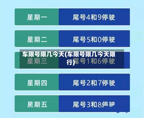 车限号限几今天(车限号限几今天限行)
