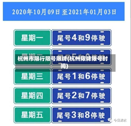 杭州市限行限号限牌(杭州限牌限号时间)