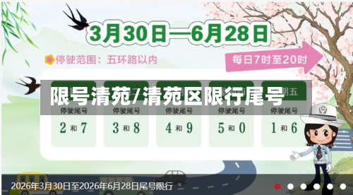 限号清苑/清苑区限行尾号-第3张图片