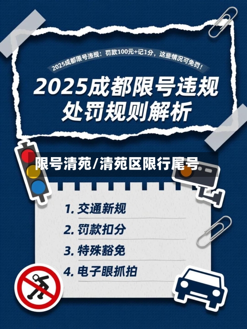 限号清苑/清苑区限行尾号