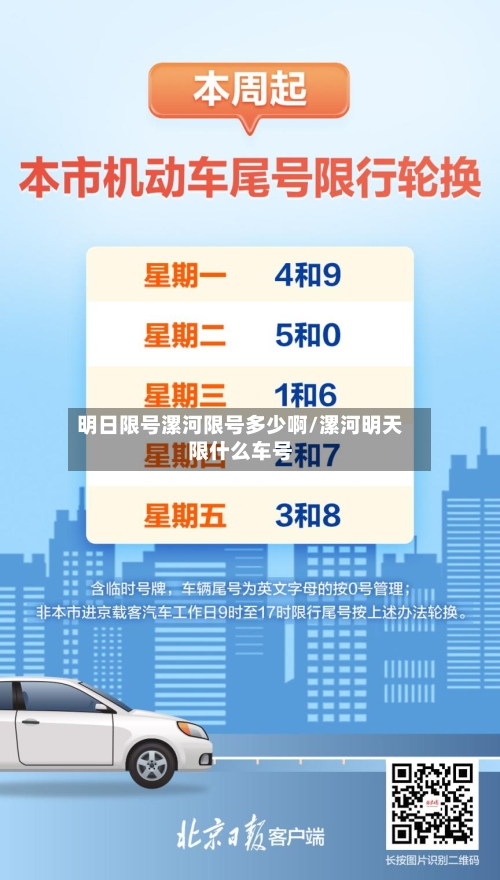 明日限号漯河限号多少啊/漯河明天限什么车号-第2张图片