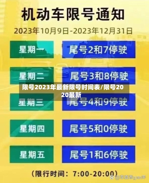 限号2023年最新限号时间表/限号2020最新