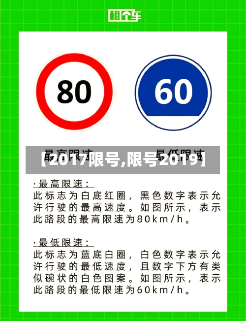 【2017限号,限号2019】