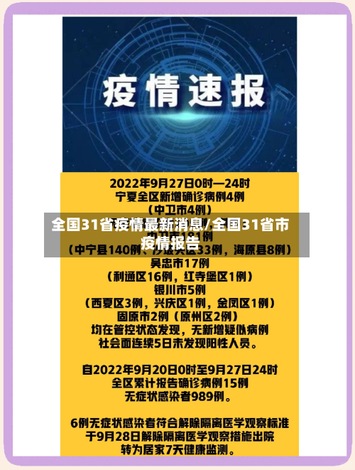 全国31省疫情最新消息/全国31省市疫情报告-第2张图片