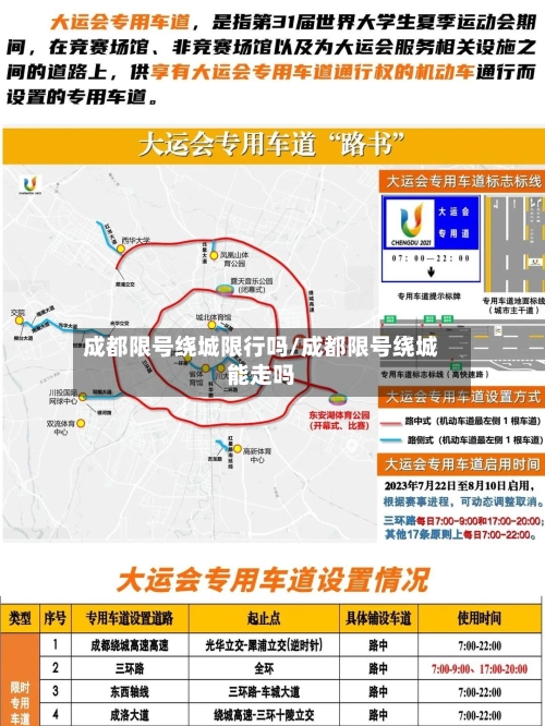 成都限号绕城限行吗/成都限号绕城能走吗-第2张图片