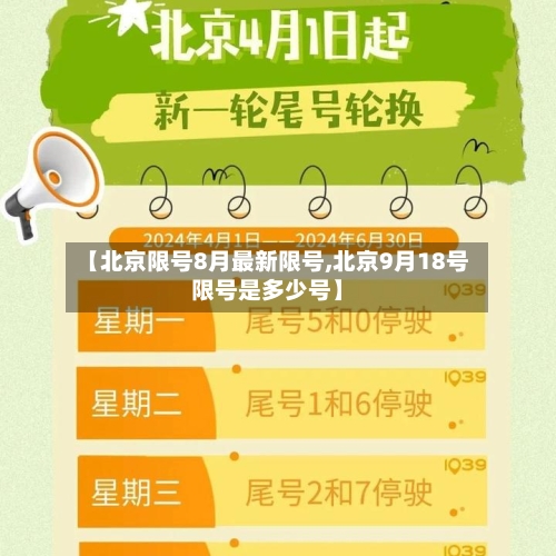 【北京限号8月最新限号,北京9月18号限号是多少号】