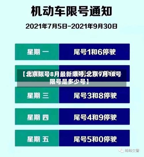 【北京限号8月最新限号,北京9月18号限号是多少号】-第2张图片