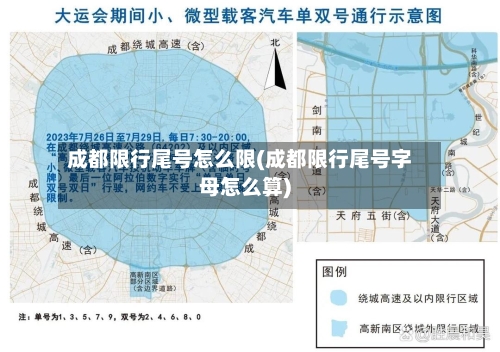 成都限行尾号怎么限(成都限行尾号字母怎么算)