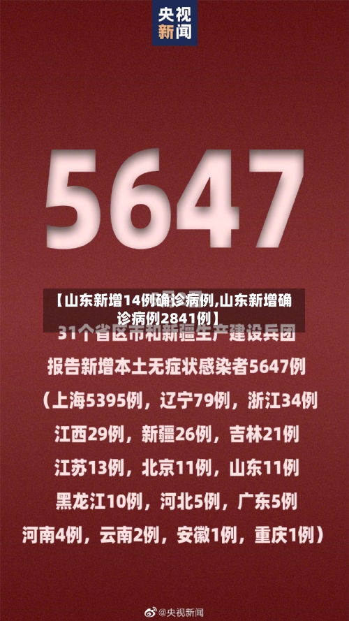 【山东新增14例确诊病例,山东新增确诊病例2841例】
