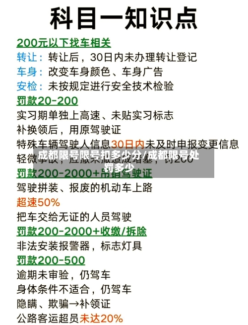成都限号限号扣多少分/成都限号处罚多少-第3张图片