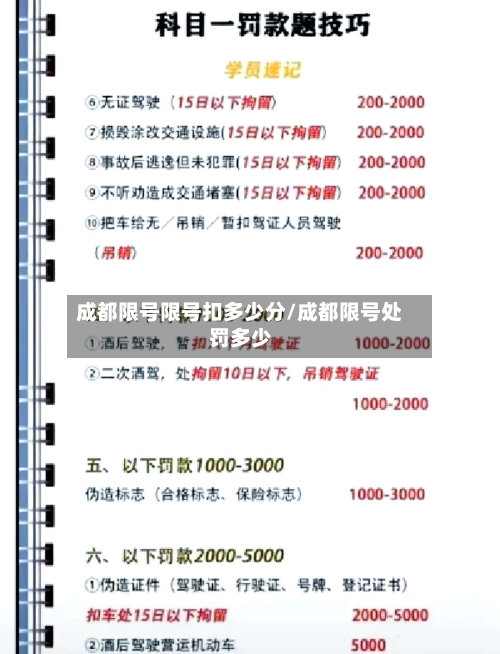 成都限号限号扣多少分/成都限号处罚多少-第2张图片