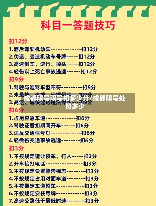 成都限号限号扣多少分/成都限号处罚多少