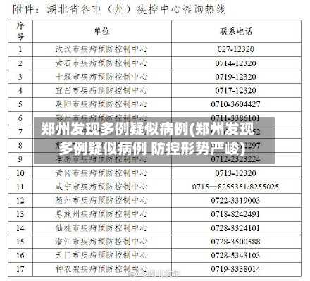 郑州发现多例疑似病例(郑州发现多例疑似病例 防控形势严峻)-第2张图片