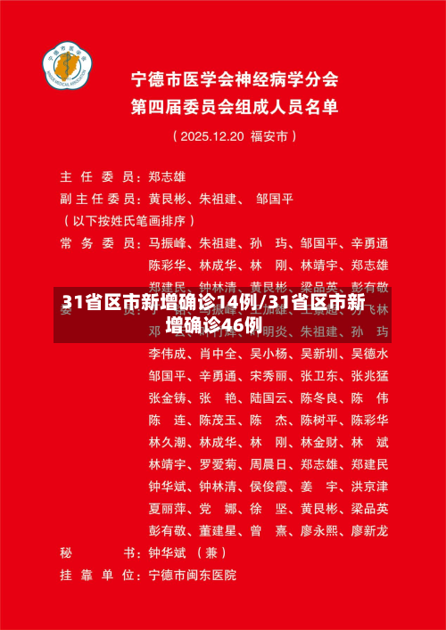 31省区市新增确诊14例/31省区市新增确诊46例-第3张图片