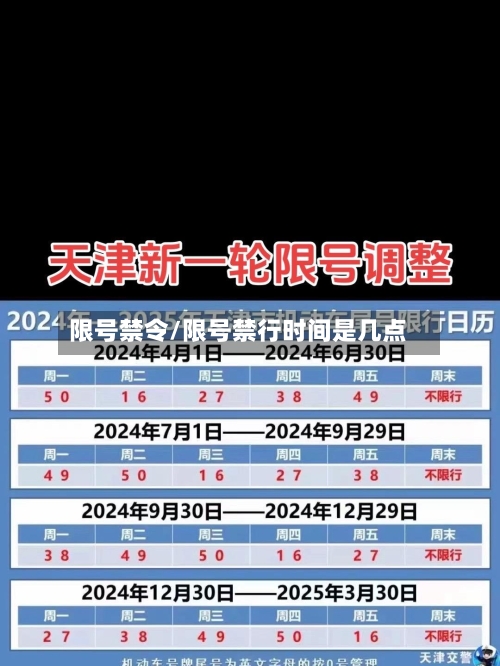 限号禁令/限号禁行时间是几点-第2张图片