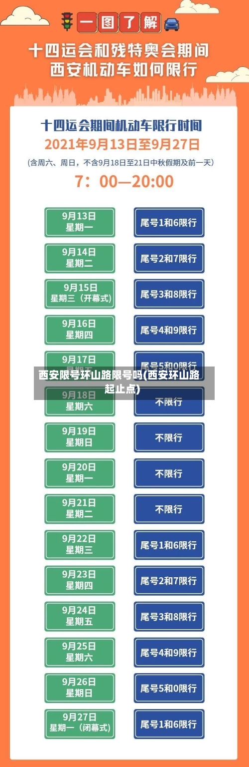 西安限号环山路限号吗(西安环山路起止点)