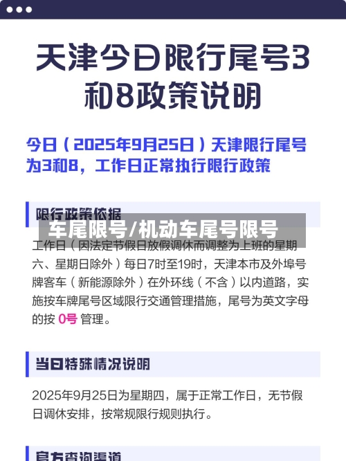 车尾限号/机动车尾号限号