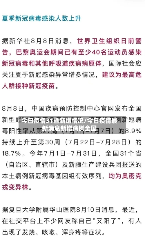 今日疫情31省新增情况/今日疫情最新消息新增病例全国-第2张图片