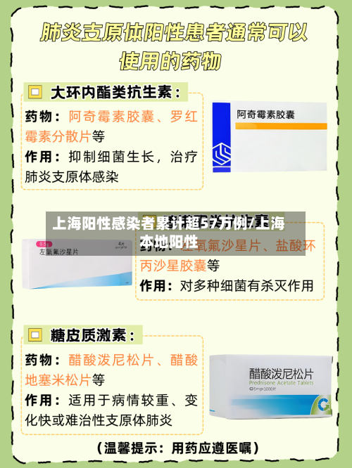 上海阳性感染者累计超57万例/上海本地阳性
