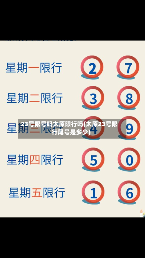 23号限号吗太原限行吗(太原23号限行尾号是多少)