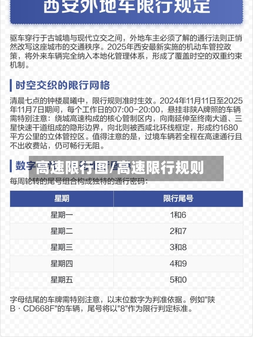 高速限行图/高速限行规则-第2张图片