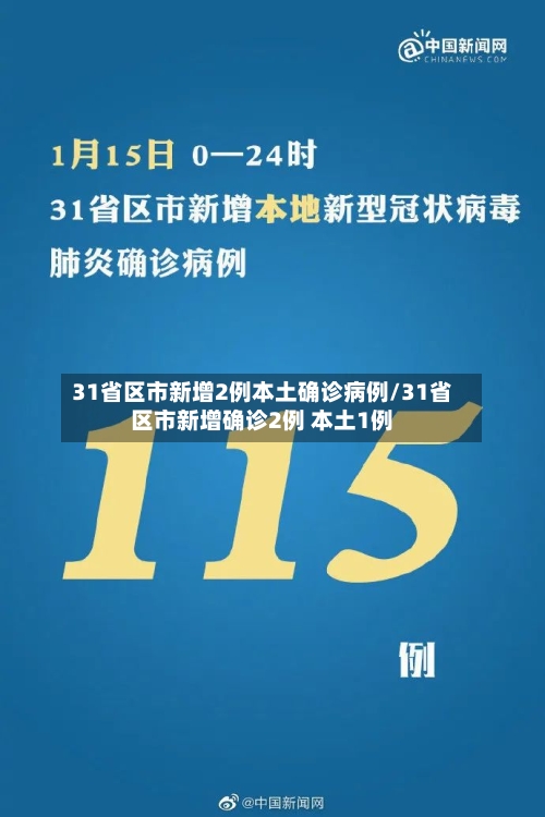 31省区市新增2例本土确诊病例/31省区市新增确诊2例 本土1例-第2张图片