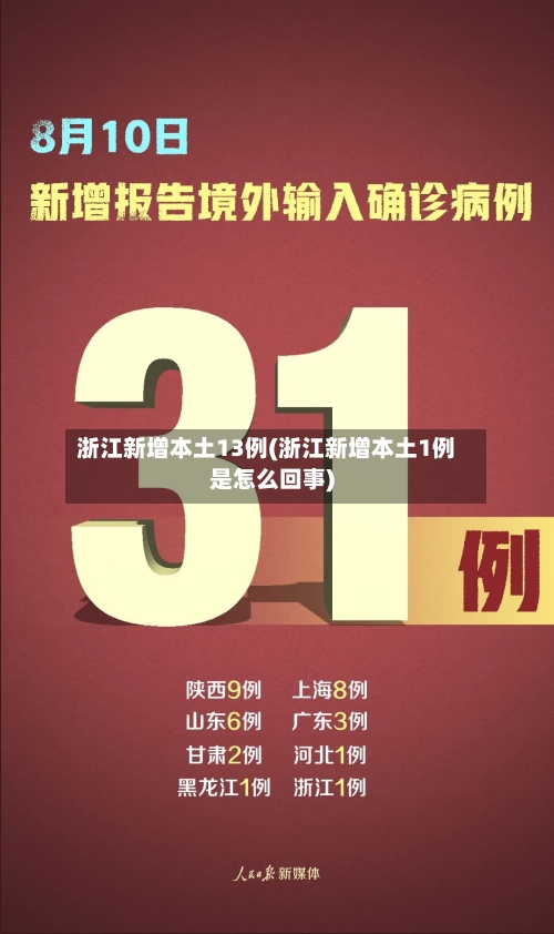 浙江新增本土13例(浙江新增本土1例是怎么回事)-第3张图片