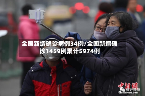 全国新增确诊病例34例/全国新增确诊1459例累计5974例-第2张图片