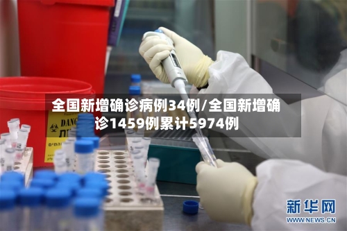 全国新增确诊病例34例/全国新增确诊1459例累计5974例-第3张图片