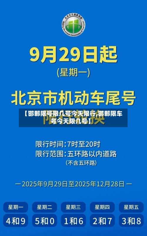 【邯郸限号限几号今天限行,邯郸限车号今天限几号】-第2张图片