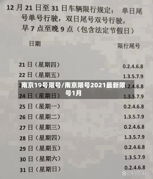 南京19号限号/南京限号2021最新限号1月-第2张图片