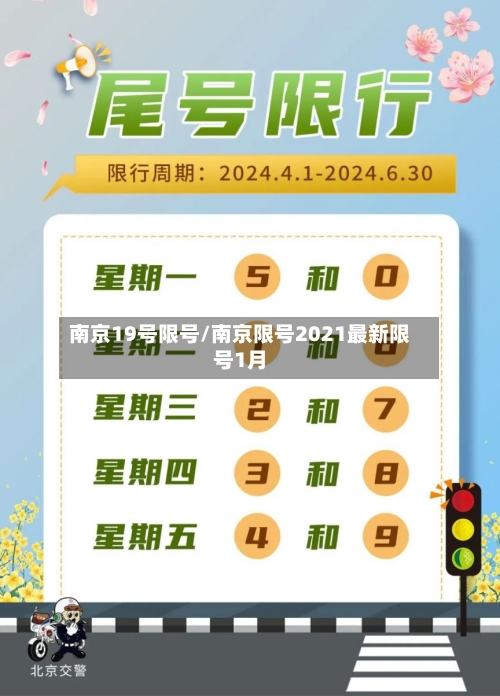 南京19号限号/南京限号2021最新限号1月