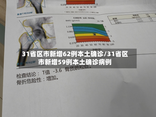 31省区市新增62例本土确诊/31省区市新增59例本土确诊病例