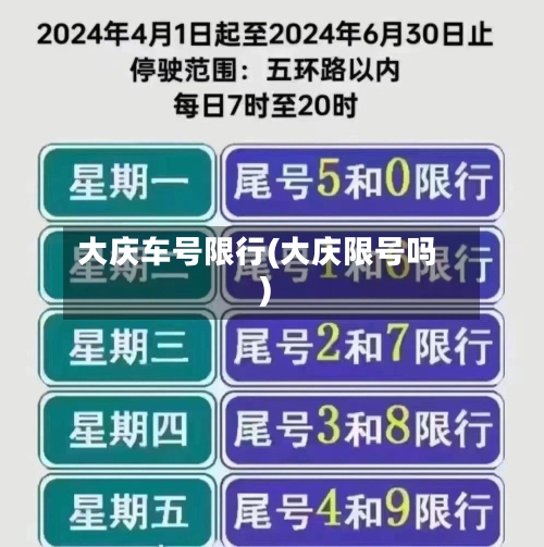 大庆车号限行(大庆限号吗)-第2张图片