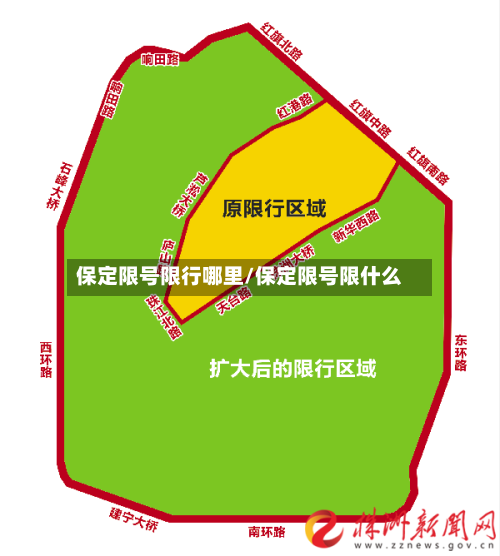 保定限号限行哪里/保定限号限什么