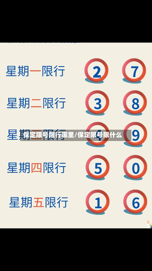 保定限号限行哪里/保定限号限什么-第2张图片