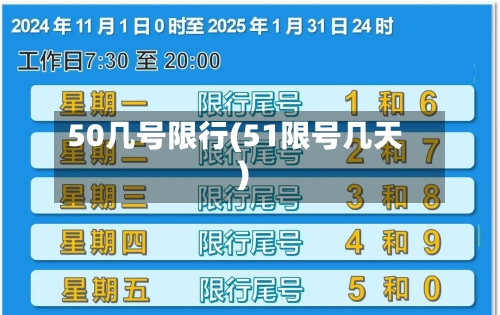 50几号限行(51限号几天)-第2张图片