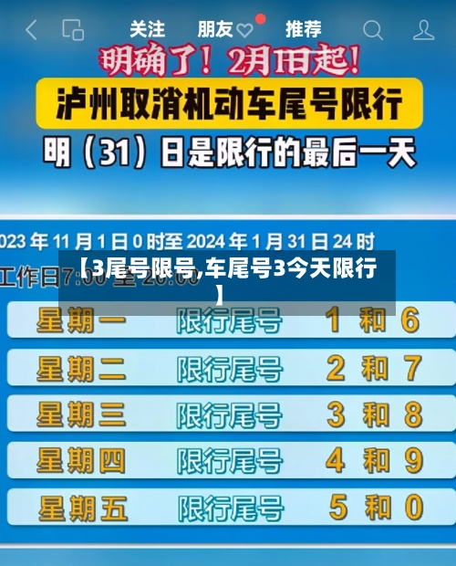 【3尾号限号,车尾号3今天限行】-第2张图片